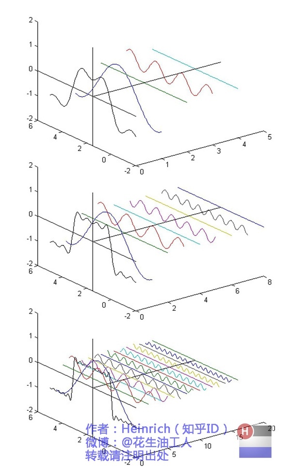 7cc829d3gw1eh5v4zmdijj20go0qun0b.jpg