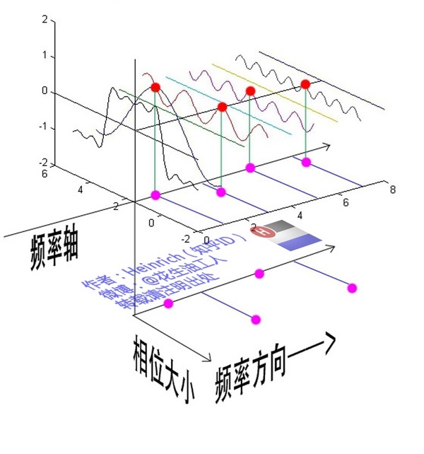 7cc829d3gw1eh5v58ov24j20go0hutao.jpg