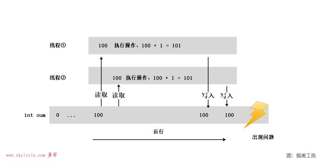 微信图片_20220503124707.png