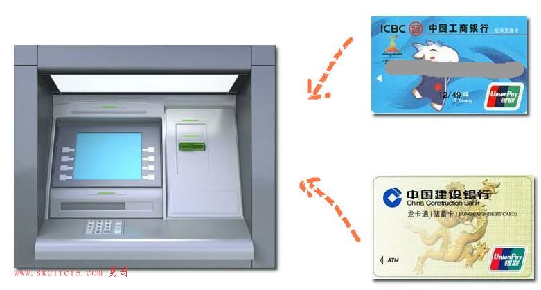 依赖倒置（反转）(DIP)，控制反转(IoC)，依赖注入(DI)，IoC容器