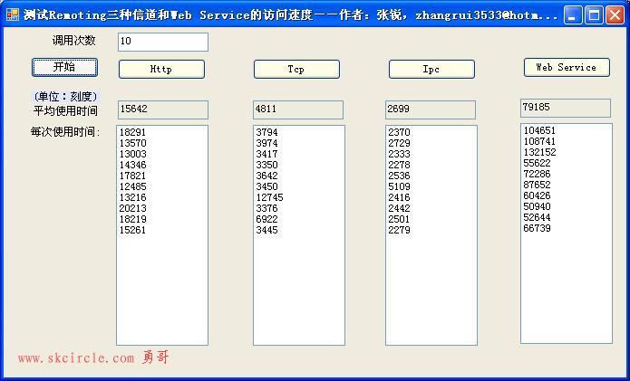 .NET Remoting三种信道Http,Tcp,IPC和Web Service的访问速度比较