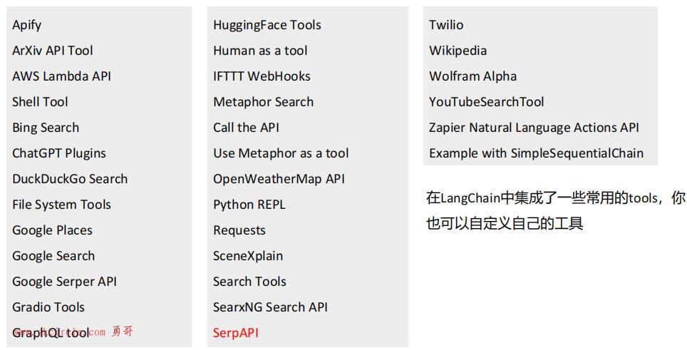  Langchain应用开发（二）Lungchain支持的Tools