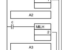 欧姆龙cp1h常用指令学习（十五）多重互锁指令MILH，MILC