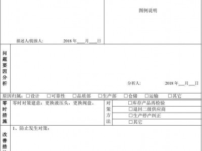 千问多模态模型qwen-vl-plus：图片中的表格内容提取