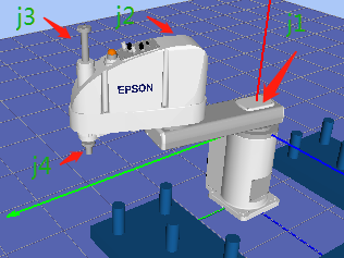 EPSON机械手：第1 关节、第2 关节、第3关节、第4 关节指的是哪里？