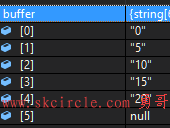 勇哥的C#知识经验圈点：泛型