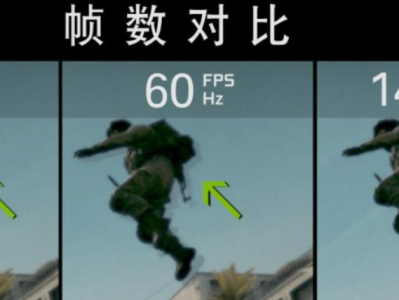 工业相机常见问题的解答