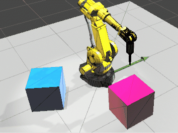  game4automation教程（三十七）机器人反向动力学