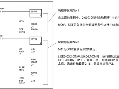 欧姆龙cp1h常用指令学习（十二）块程序