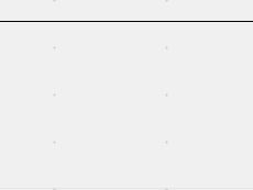 欧姆龙cp1h常用指令学习（十三）数据移位指令