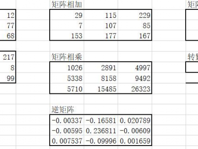 [netMarketing类库]Matrix类 ：数学矩阵类，已重载了主要的运算符