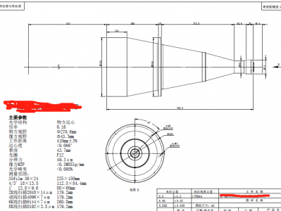 远心镜头的十大参数介绍