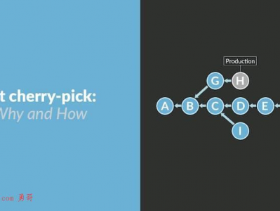 git cherry-pick详解