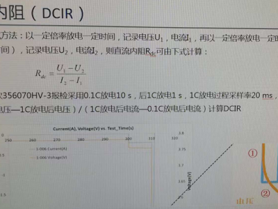 关于电池的内阻知道这几点就够了？