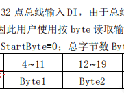 总线运动卡读通用IO的小程序，一次读取全部模块的IO