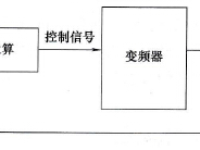 欧姆龙PLC的PID控制概述