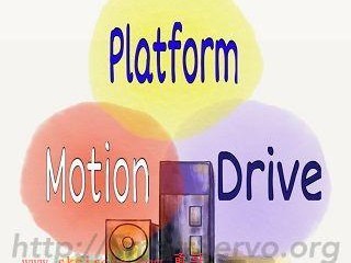 什麽是 智能伺服？