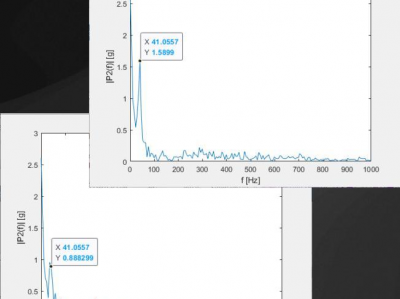 一些高级运动控制功能的介绍（一）补偿技术、交互带宽、振动抑制、样条路径