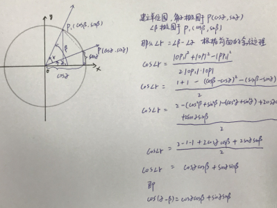 三角函数：加减法公式