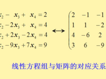 线性代数（2）：矩阵运算之矩阵加法、乘法、除法