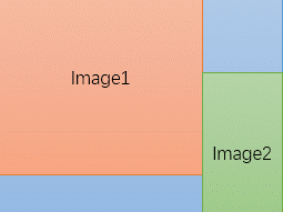 Halcon中 tile_images_offset算子简析, 用于拼接图片